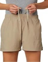 Shorts image