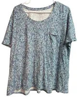 Intimates & Sleepwear image