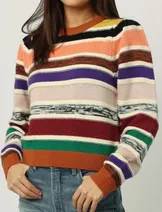 Sweaters & Knits image