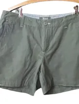 Shorts image