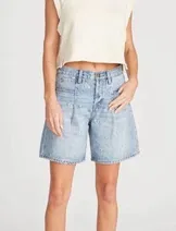 Shorts image