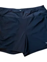 Shorts image