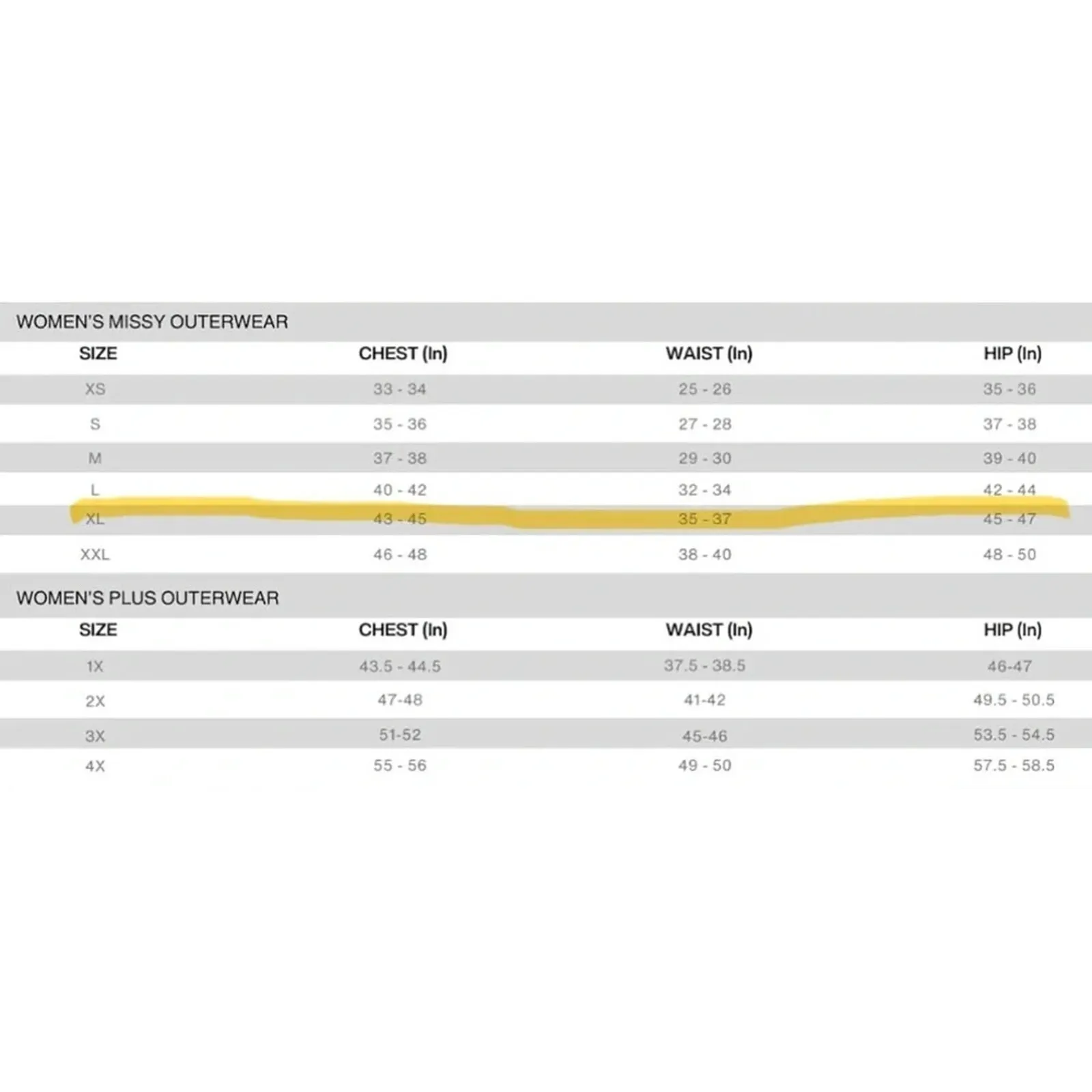 LEVI’S / LEVIS Sherpa Fleece Teddy Jacket, Size XL, New with Tag MSRP $120 - Image 11