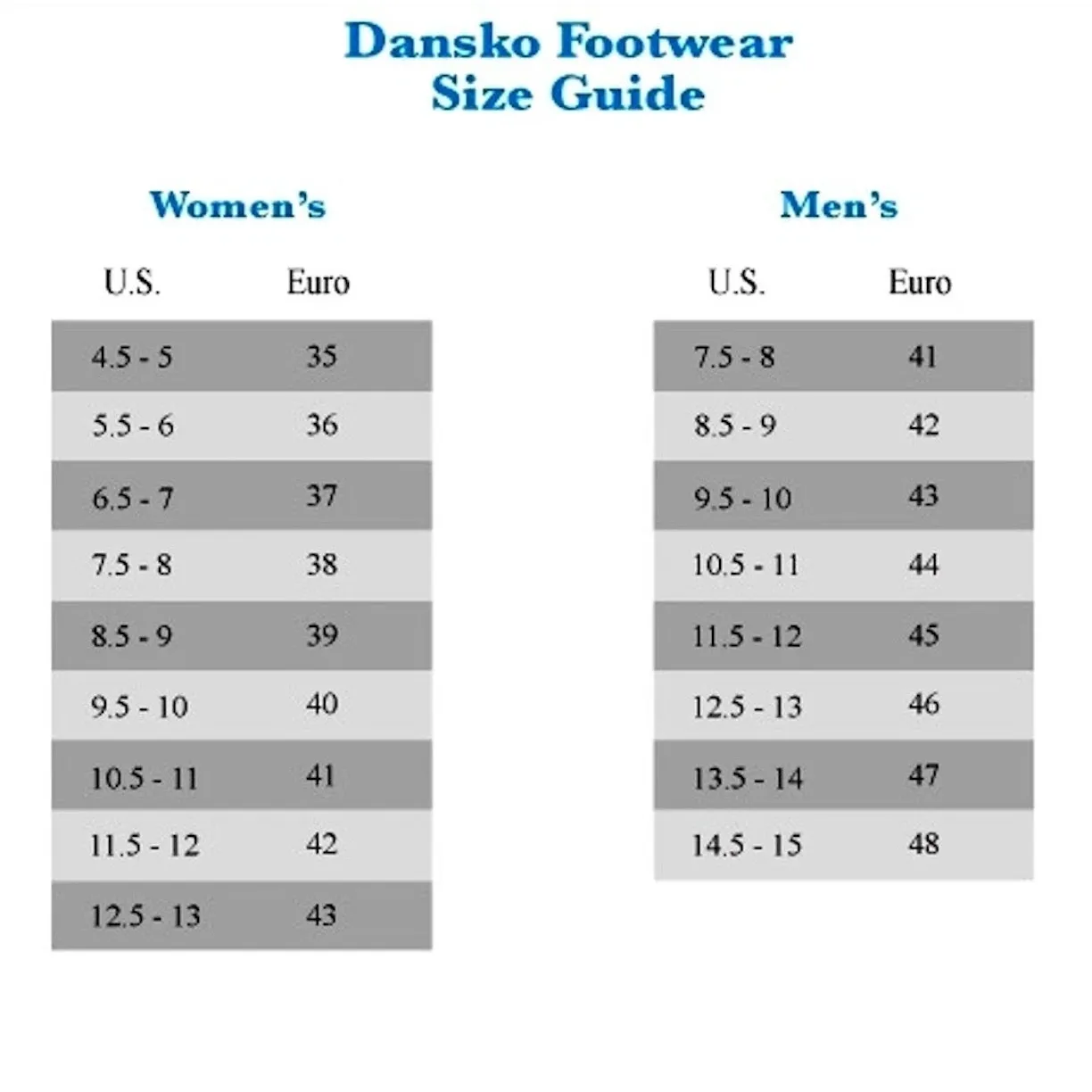 Dansko Black Leather Professional Clogs EU 37 / US 6.5-7 – Classic Work Shoes - Image 5