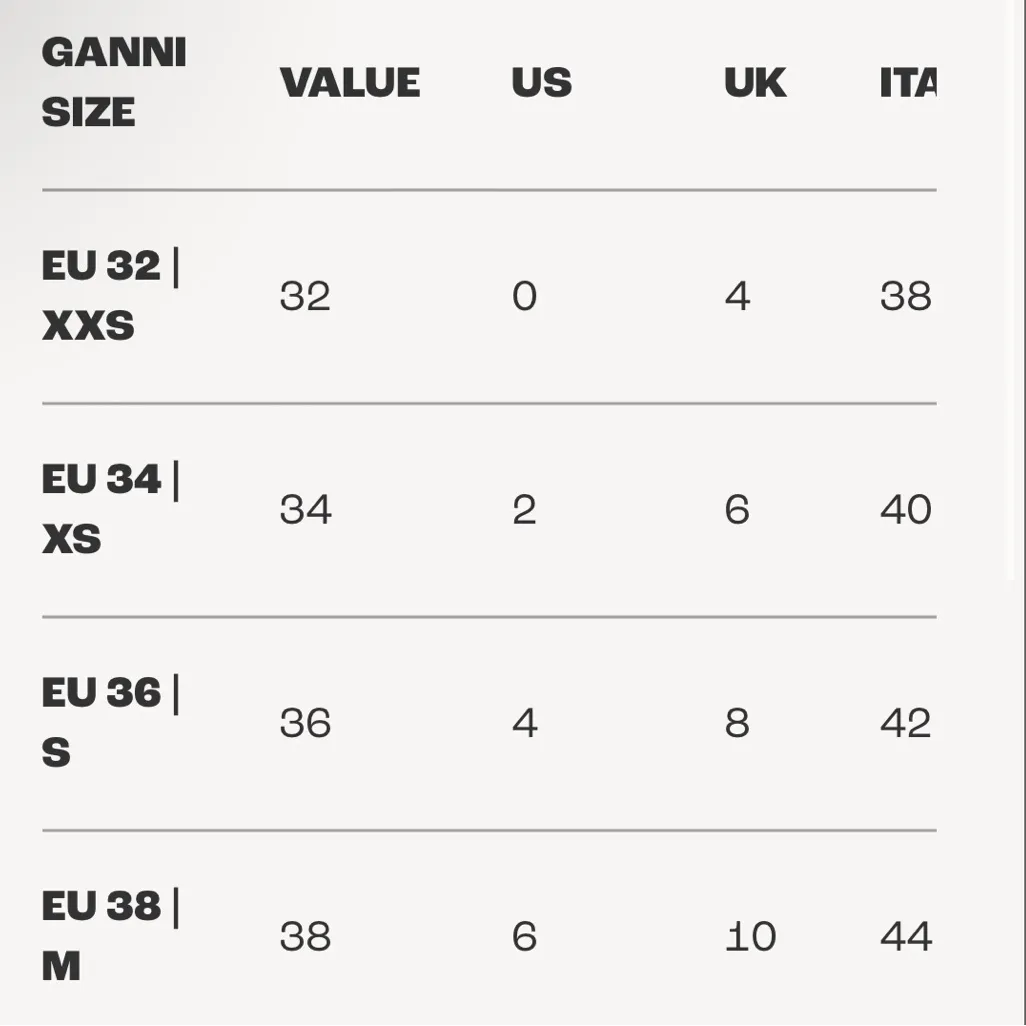 Ganni Wide Ruffle-Trimmed Collar Cotton Poplin Shirt size 36/US 4 Small NWT - Image 14