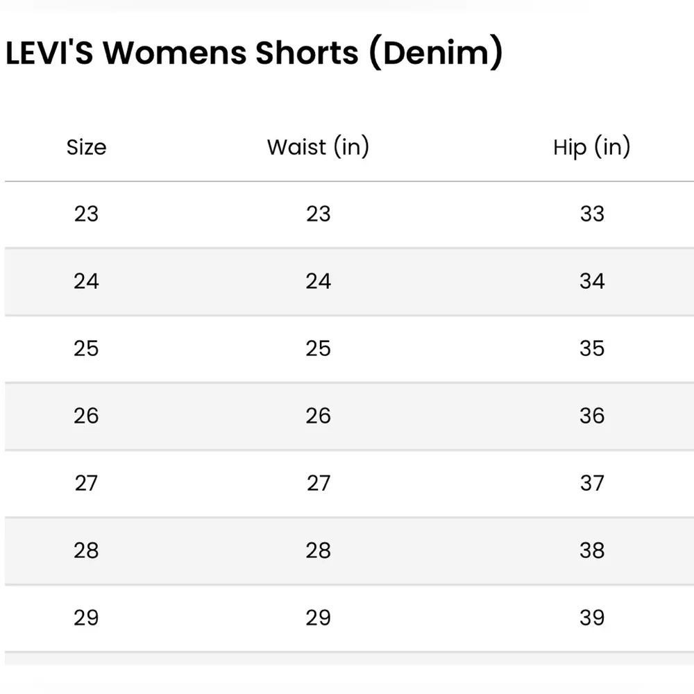 LEVIS High Rise Wedgie Short Cut Off Hem Buena Vista Light Button Fly Jeans 28 Blue - Image 7