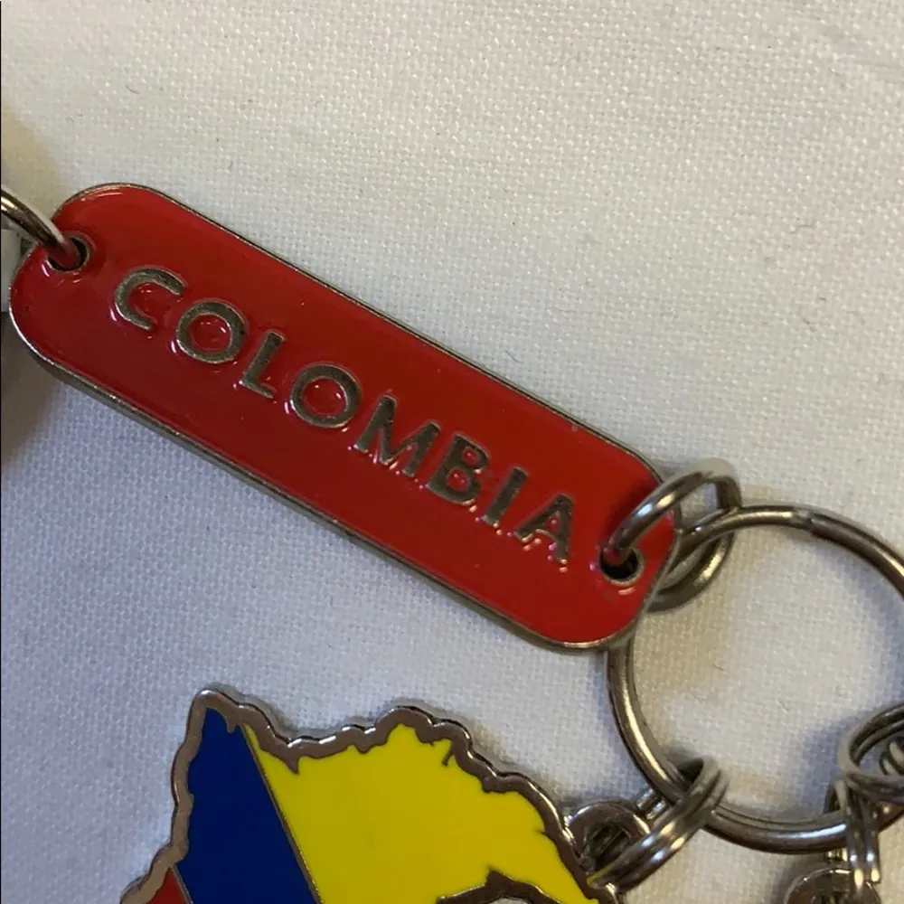 Columbia Keychain - Image 10