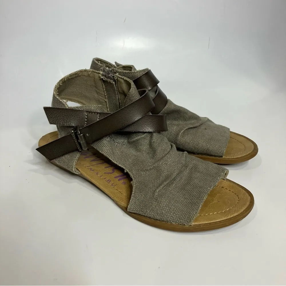 Blowfish canvas Malibu sandals size‎ 7.5 - Image 4