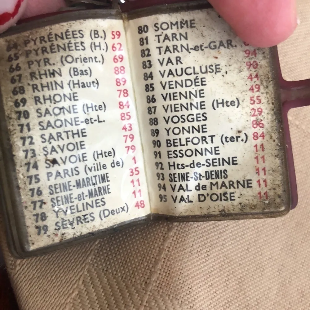 Vintage Book Keychain Red - Image 4