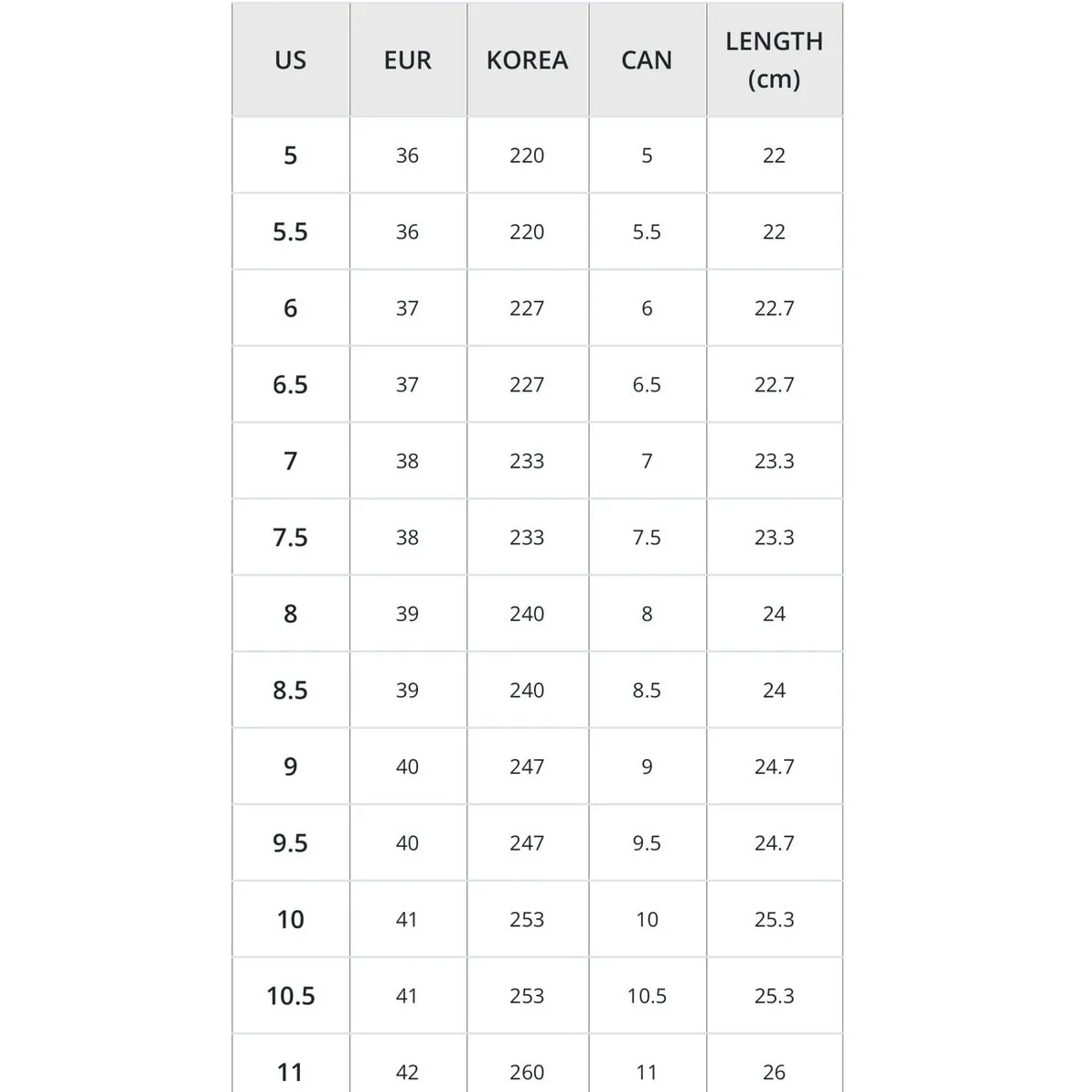 JOSEF SEIBEL Rosalie 42 in Blue Size 42 / Size US Womens 11 New in Box - Image 4