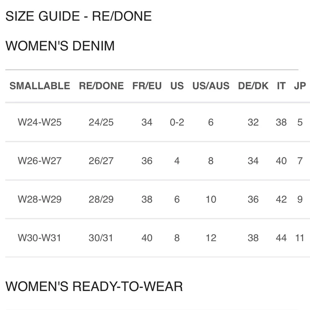 Re/done Women’s Shrunken Stoned Wash‎ Denim Jacket XS $365 - Image 5