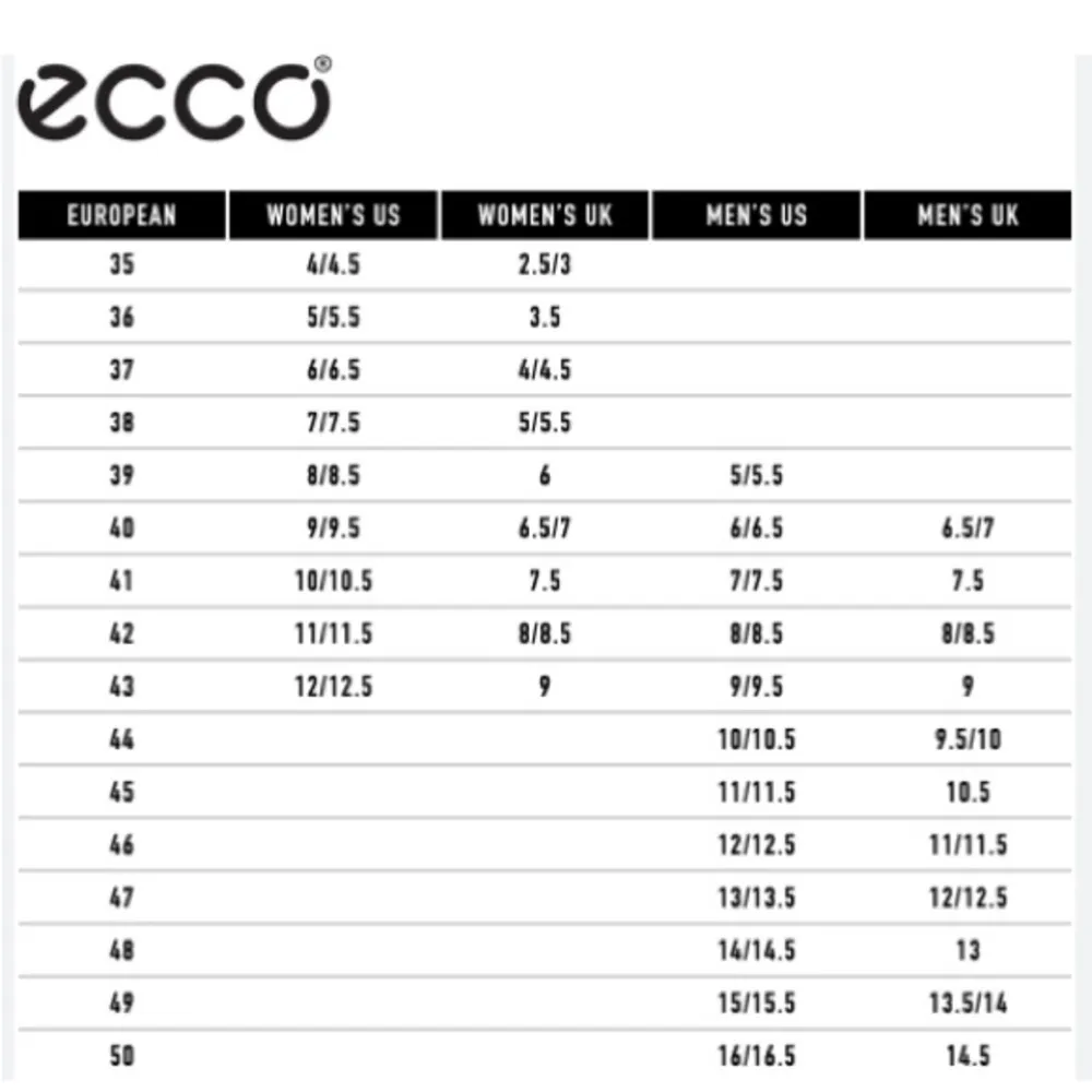 Ecco‎ black sandals size 39 - Image 8