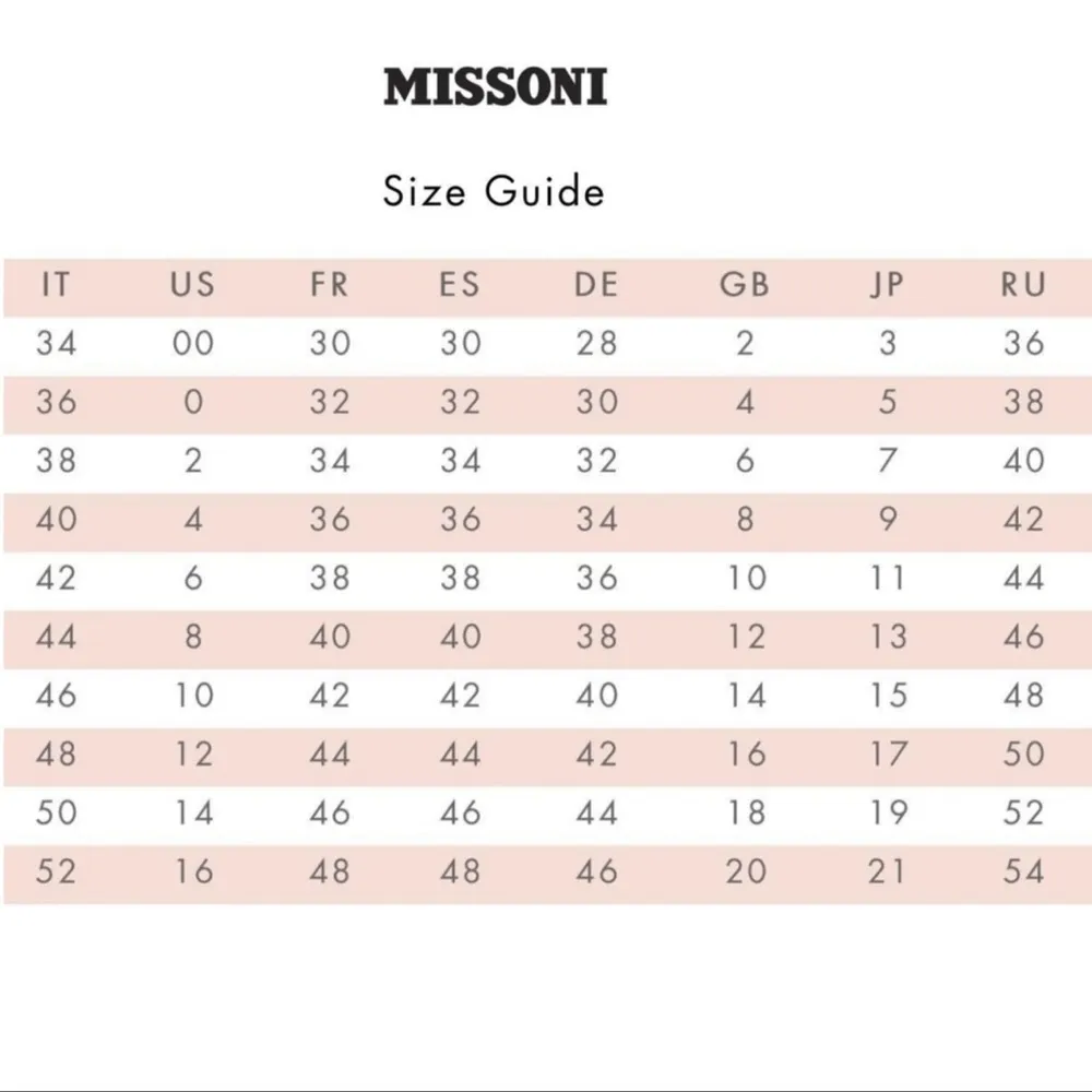 Missoni Women’s Chevron Herringbone Crochet Knit Sheath Dress Size 46 US 10 - Image 10