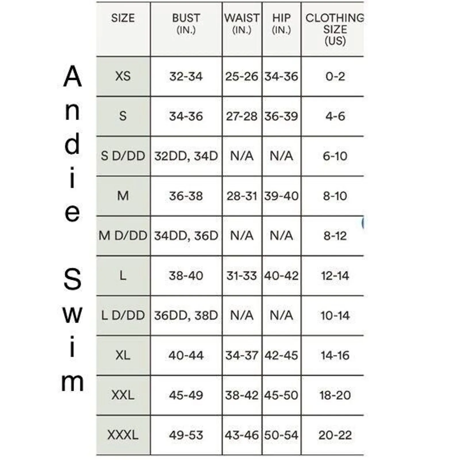 NWT Andie Swim The 90s High Waisted Eyelet Embroidered Bikini Bottom S Coconut - Image 8