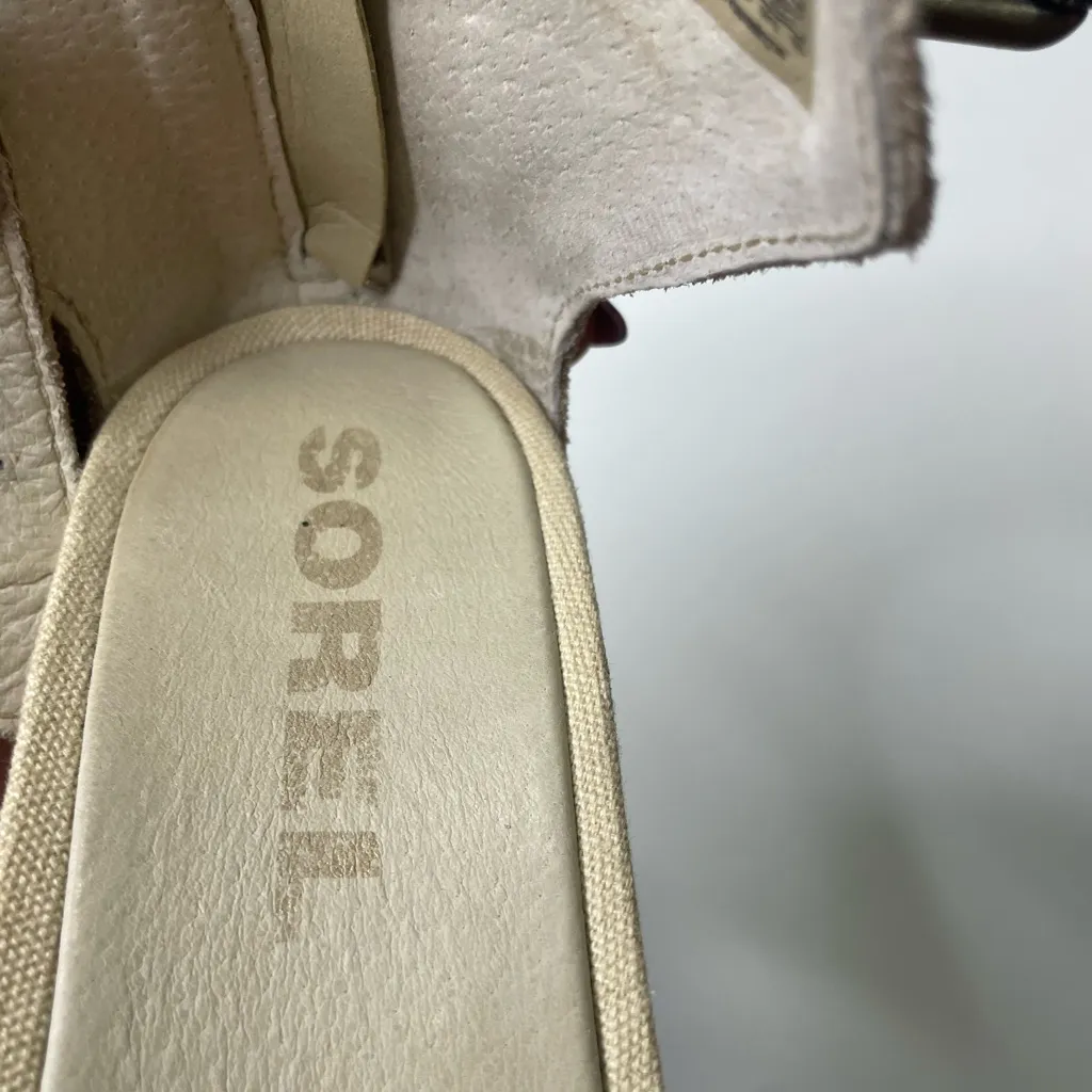 Sorel Tan Wedge Sandals‎ - Image 7
