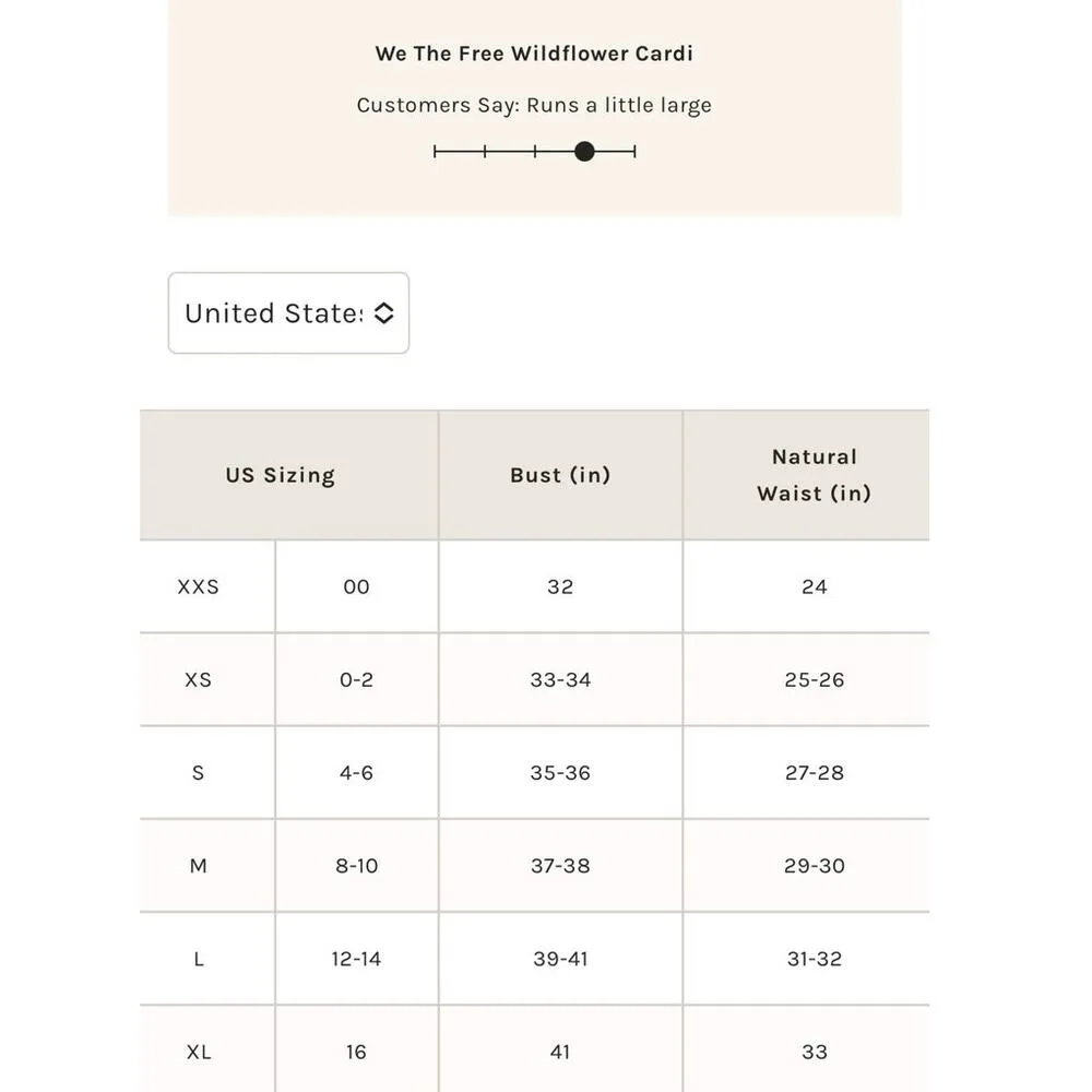 WE THE FREE Wildflower Cardi Size Large New with Tag MSRP $198 SOO - Image 5