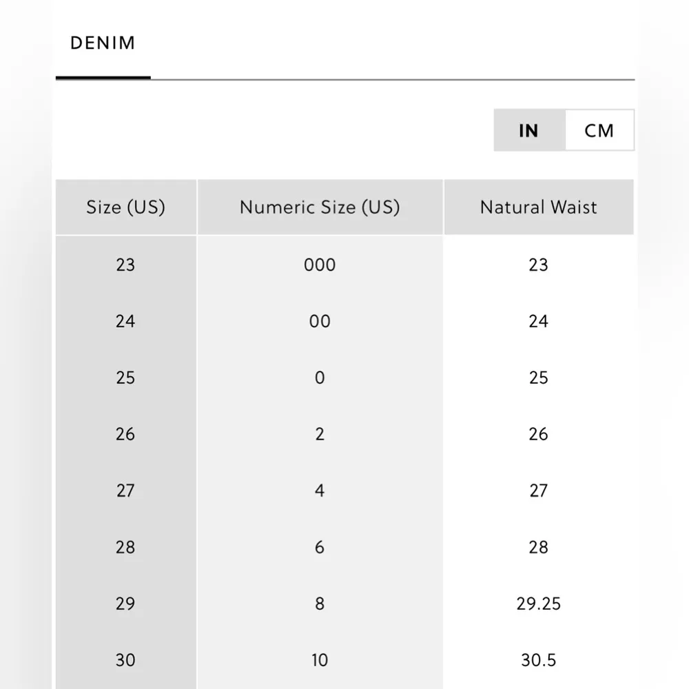 J. Crew Women’s ‘84 Slouchy distressed jean - Size 27 - Kyoto Wash *FLAWED READ* - Image 10