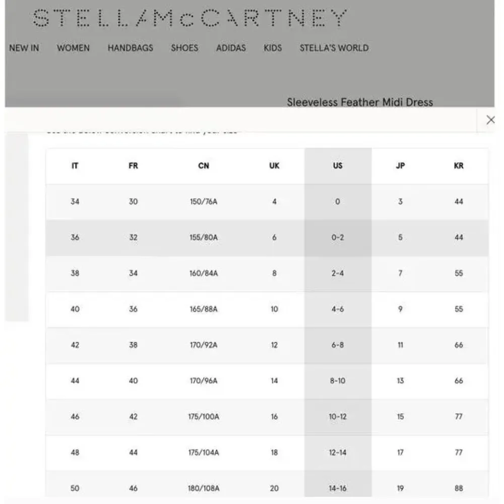 Stella McCartney Plaid Gray Wool Trousers Size 36 - Image 9