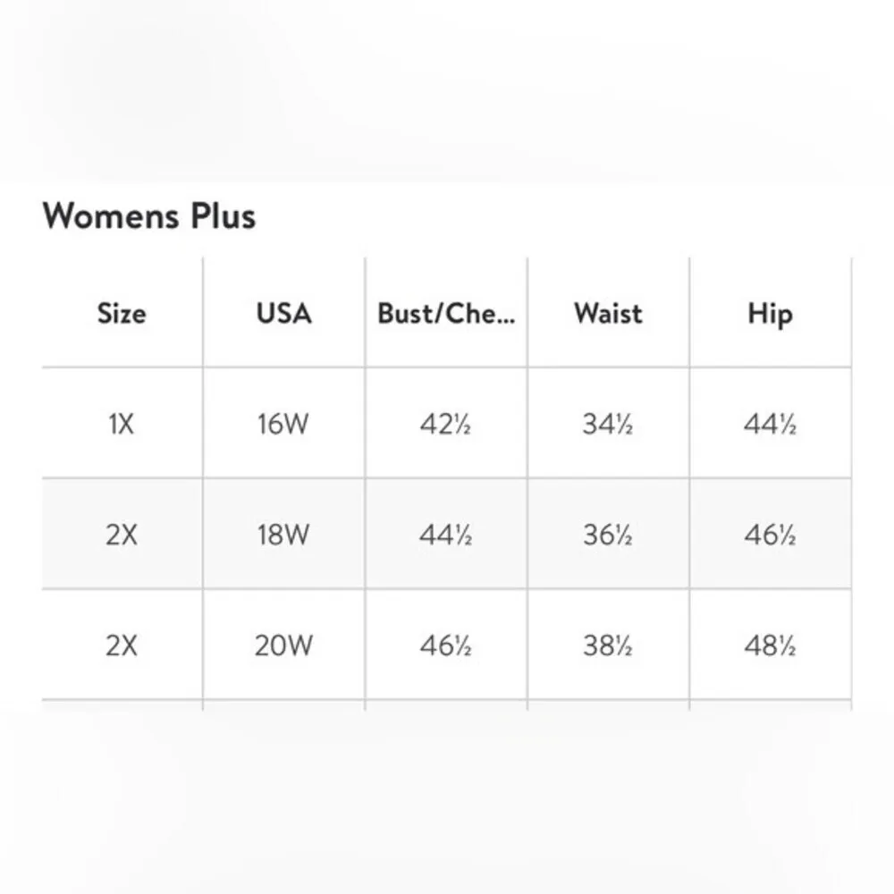 Women's Rib Bikini Swim Top & Bottom size 2X. - Image 5