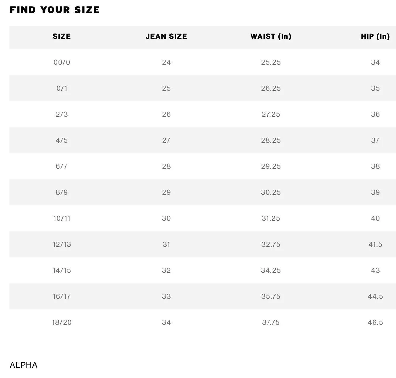 Levi's 501 Original Short - Image 5