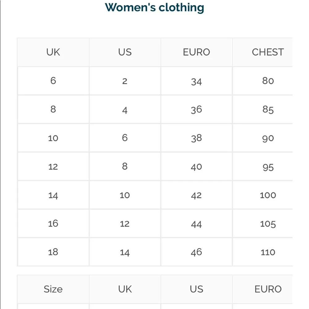 Cath Kidston Ocean Fish Full Skirt White Size 4 - Image 8