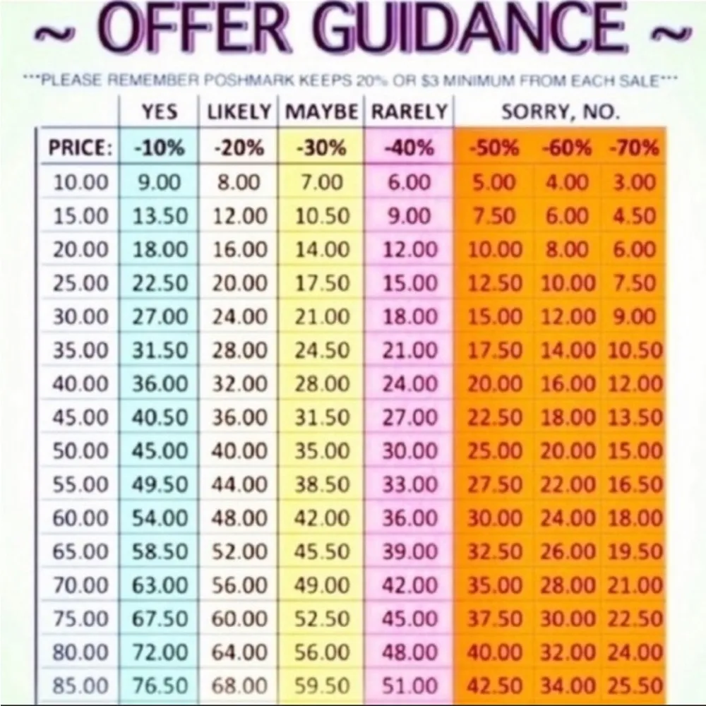 🍼Udder Covers - Image 5