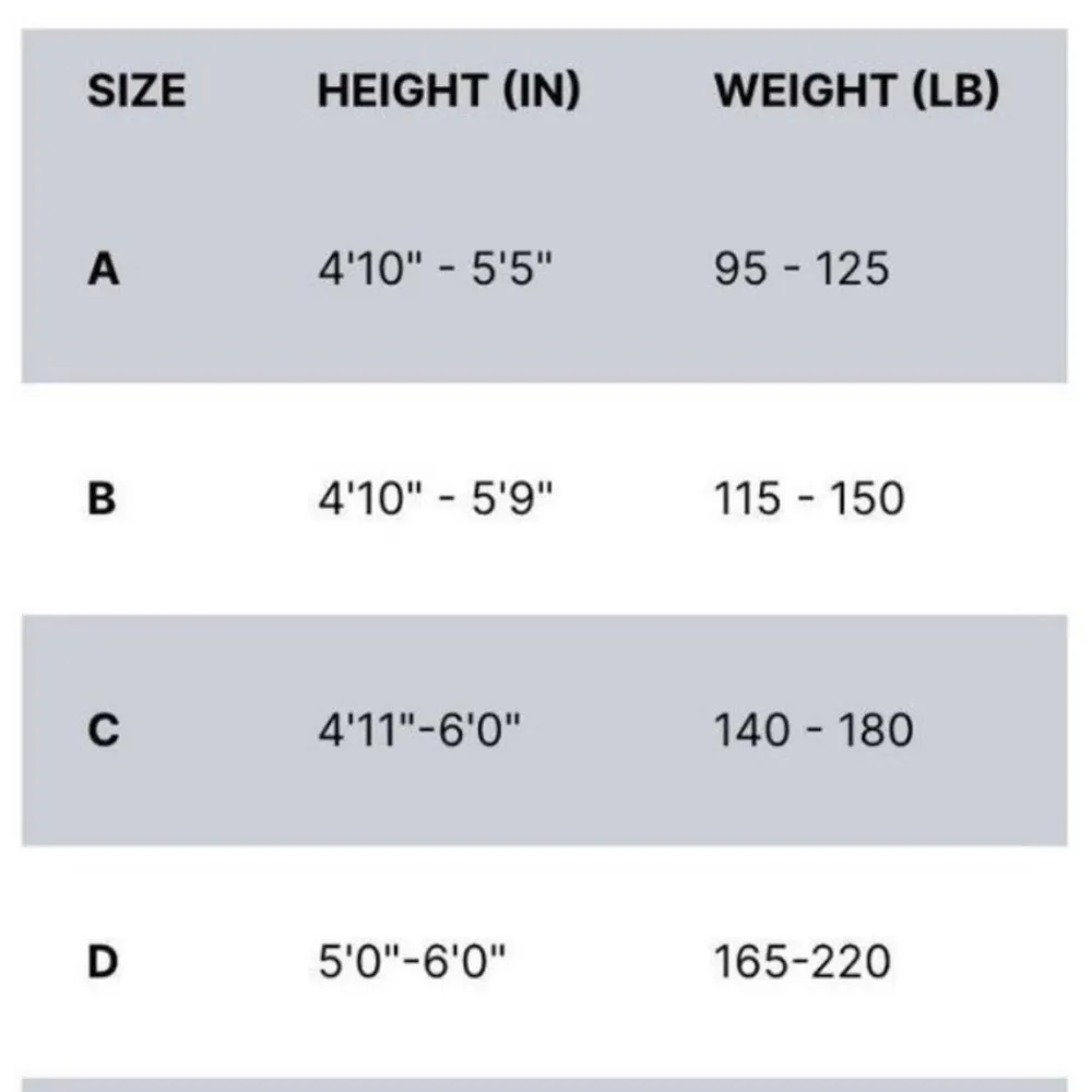 Spanx by Sara Blakey Thigh Slimmer Tummy Control Shapewear Shorts Size B - Image 4