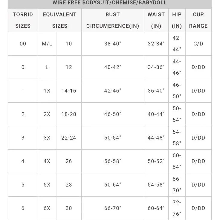 Torrid  NWT 2x Red Bodysuit Lace Teddy Light Shaper Sexy Lingerie NEW - Image 9