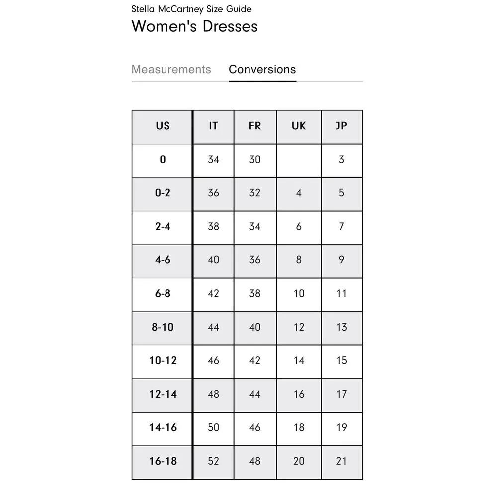 Stella McCartney Cutout Strappy MINI Denim Dress  size 36/ US XS - Image 15