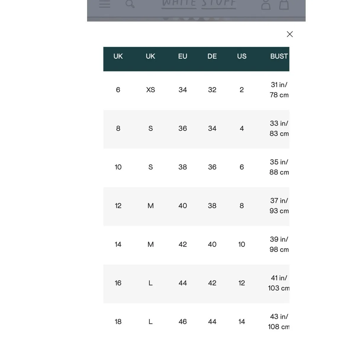 WHITE STUFF Rua Embroidered Dress in Dusty Green Size 12 New with Tag MSRP $144 - Image 9