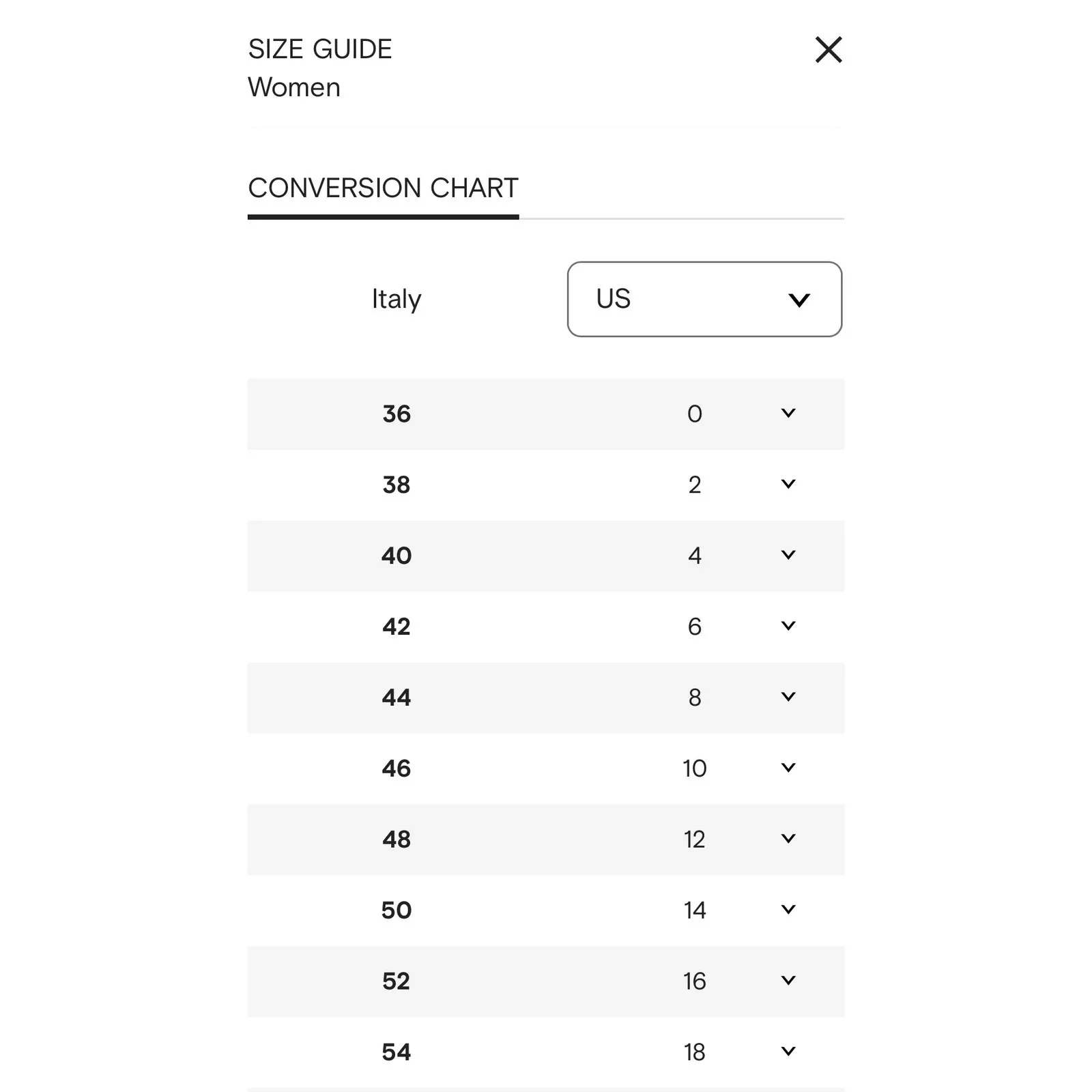 Vivienne Westwood Draped Corset Bodice Midi Dress Black Size 38 XS  Cocktail - Image 5