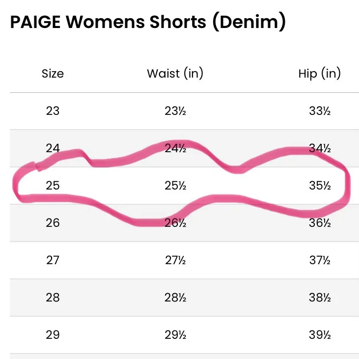 Paige Low Rise Micro Mini Cuffed Jimmy Jimmy Short Denim Medium Wash Jean Sz 25 - Image 9