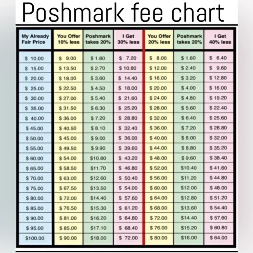 NWOT Volcom 💕 Alienated Youth Racerback bikini top - Image 11