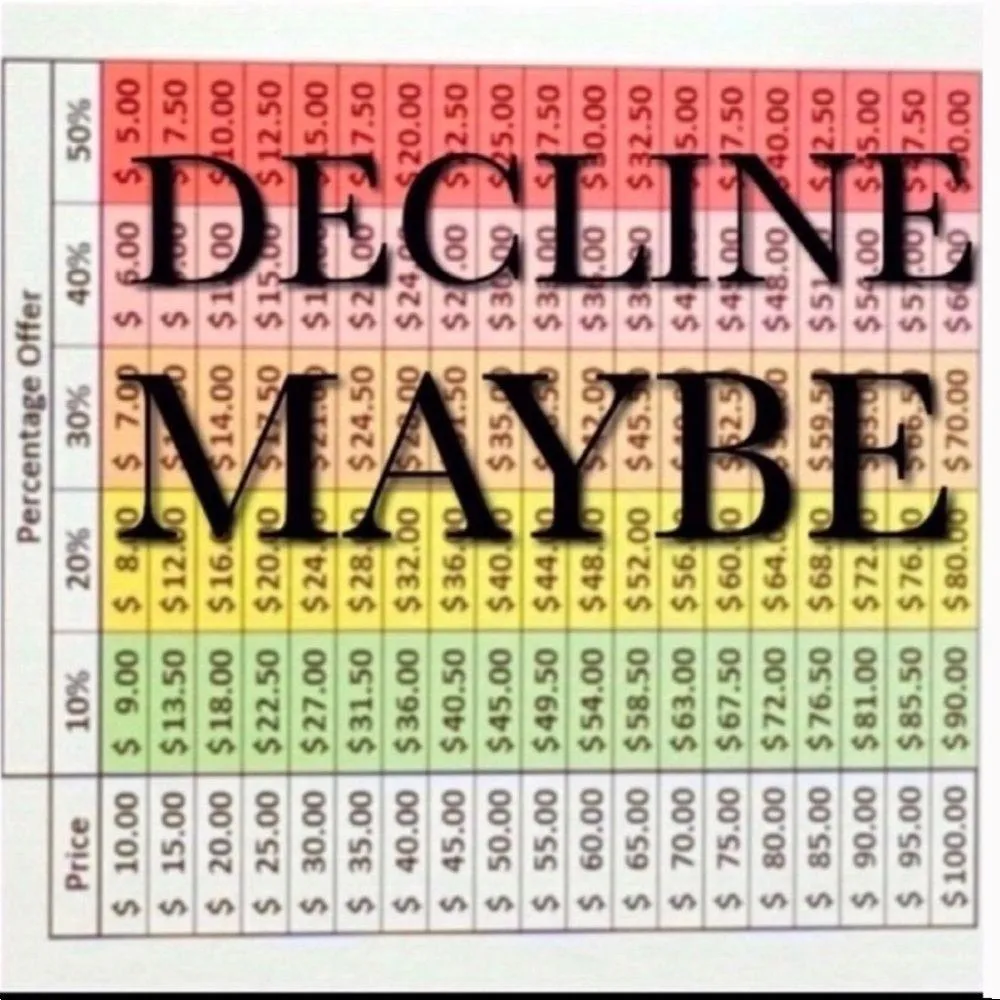 🆕 MINKPINK Secret Garden crochet apro… - Image 13