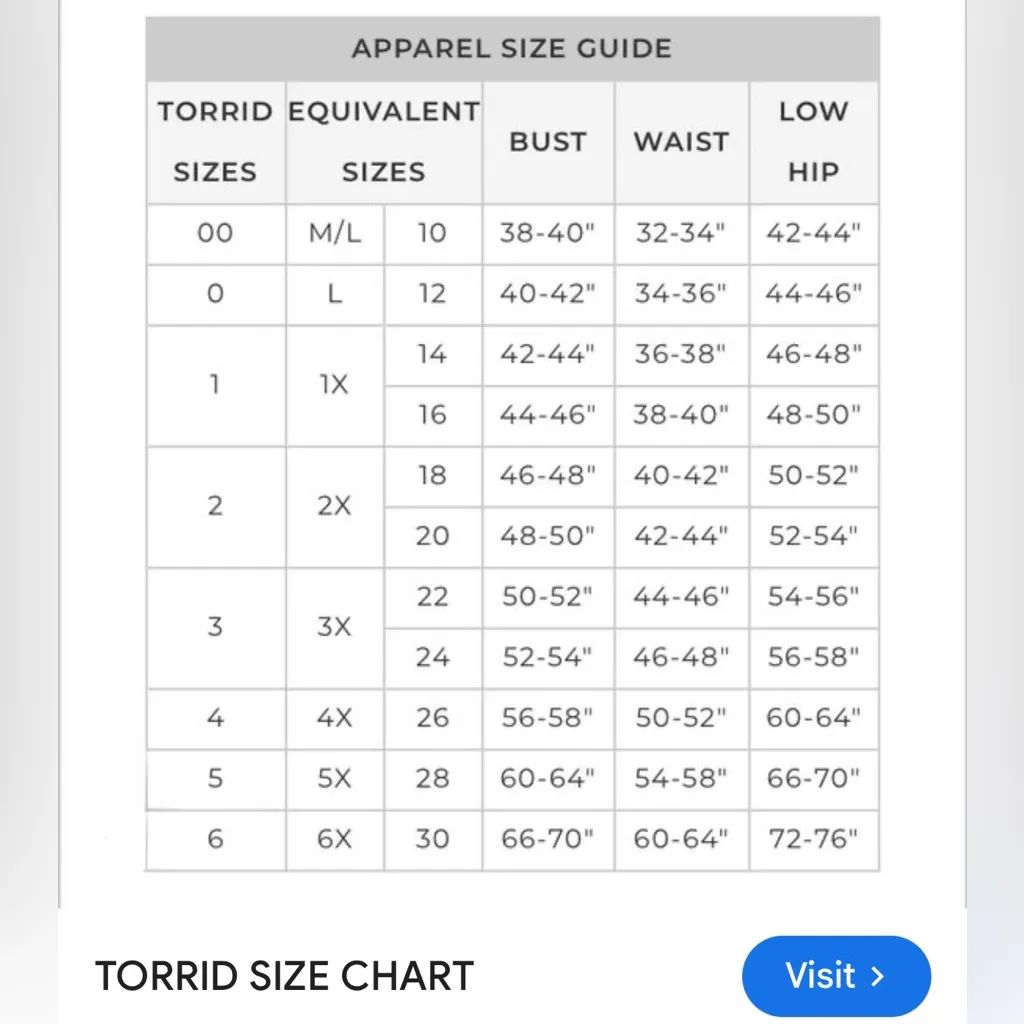 Torrid Women’s Plus Floral Faux Wrap Midi Dress Torrid Size 5 - Image 9