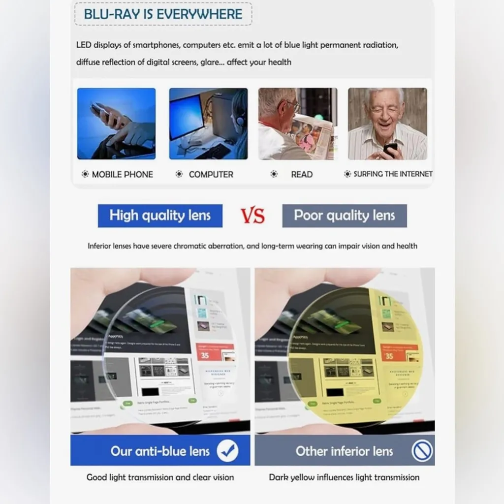 NEW Round Reading Glasses Blue Light Blocking Matte Frame Computer Readers White - Image 7