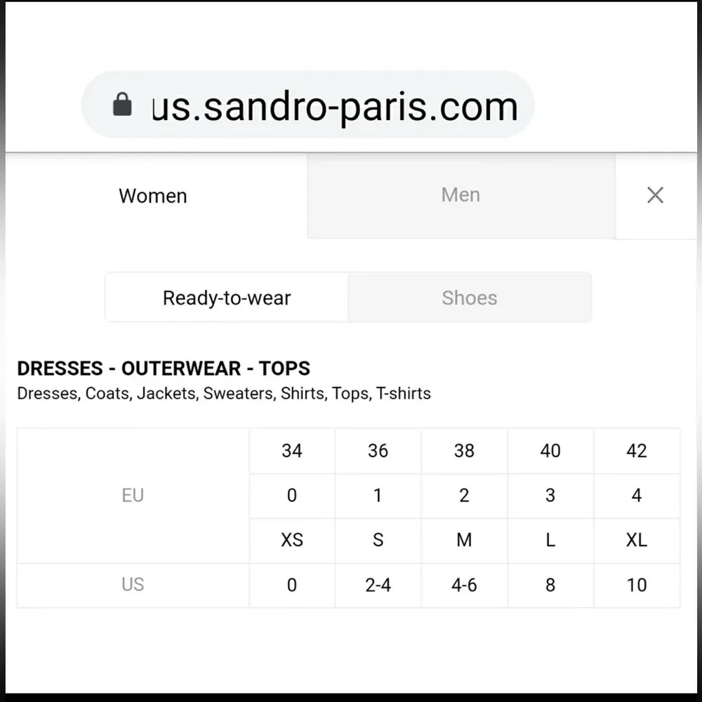 Sandro Paris Ancolie Gray Wool Blend Sweater Dress Dark Academia Mini size 36 - Image 12