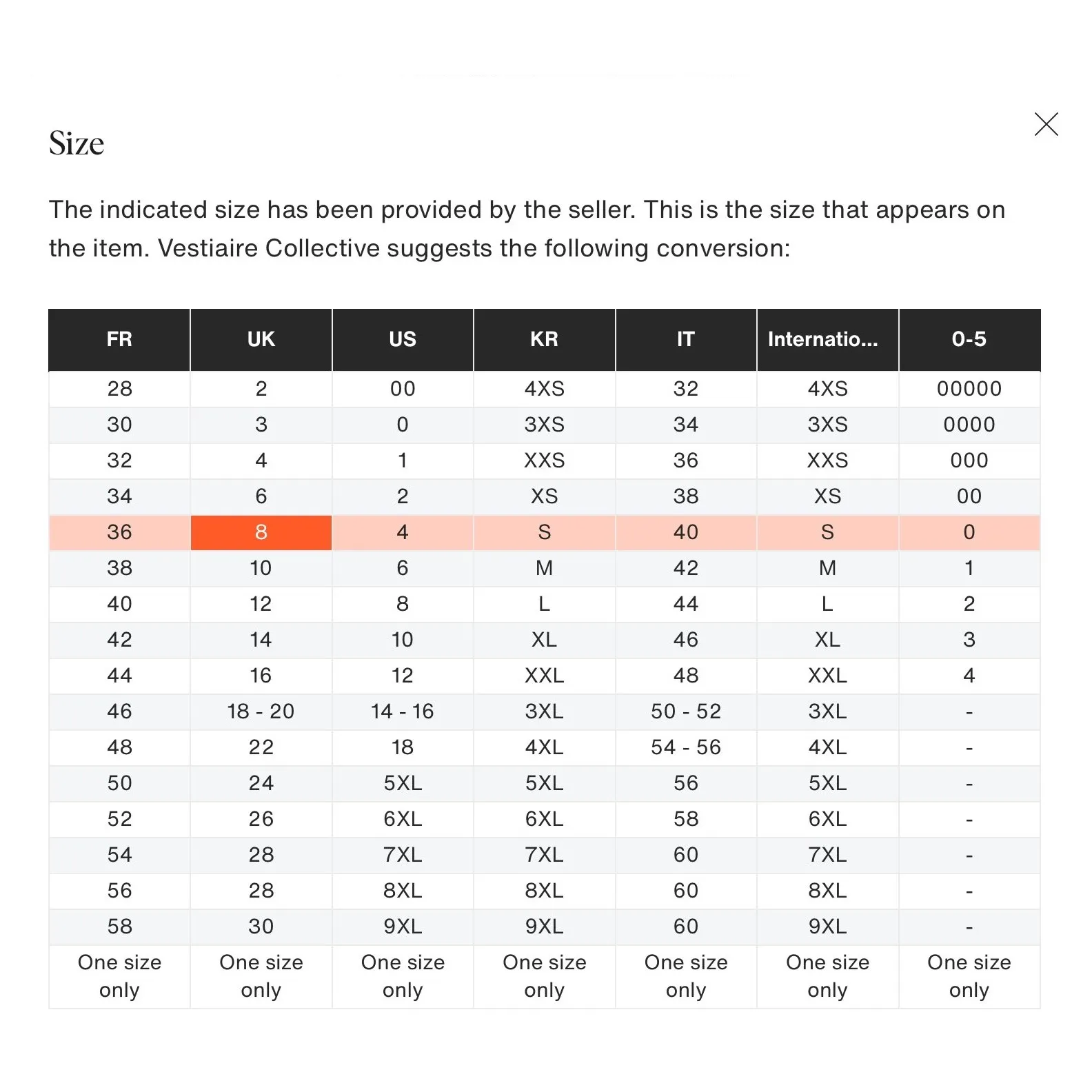 Dream SisTweed Puff Sleeve Square Neck Mini Dress Black & Cream NWT XS - Image 10