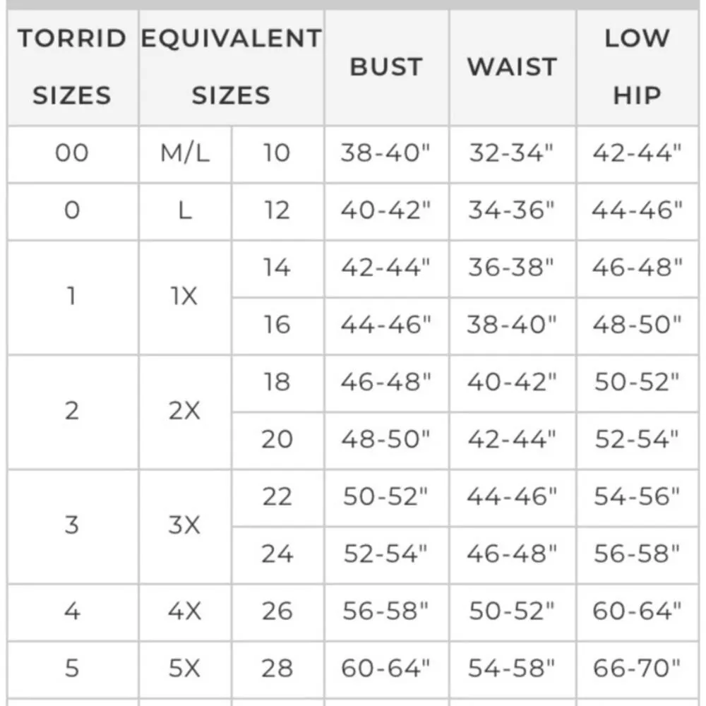 Torrid Women's Knit Dress Size 2X - Image 5