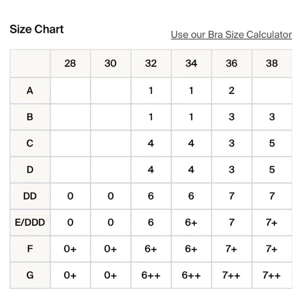 Knix Nursing Bra Set of Two Black Nude Size 3 Lightweight Convertible EUC no pad Size M - Image 13