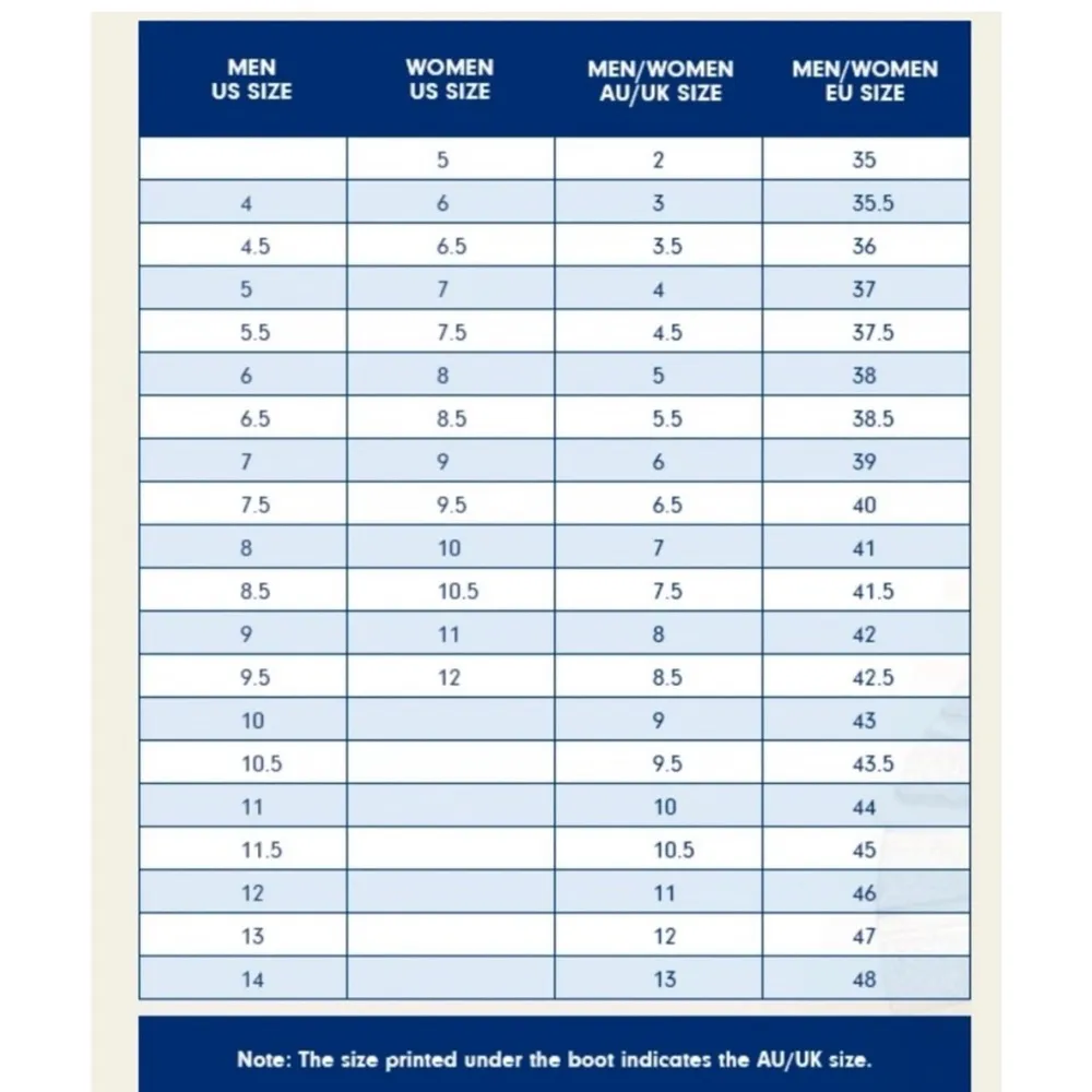 Blundstone original high top UNISEX classic 
Leather Chelsea Boots in Shiraz EUC - Image 9