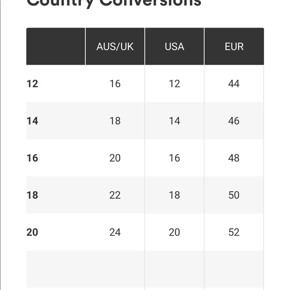 - Cotton On Original Sienna fit jean raw hem high waisted size 16 new - Image 5