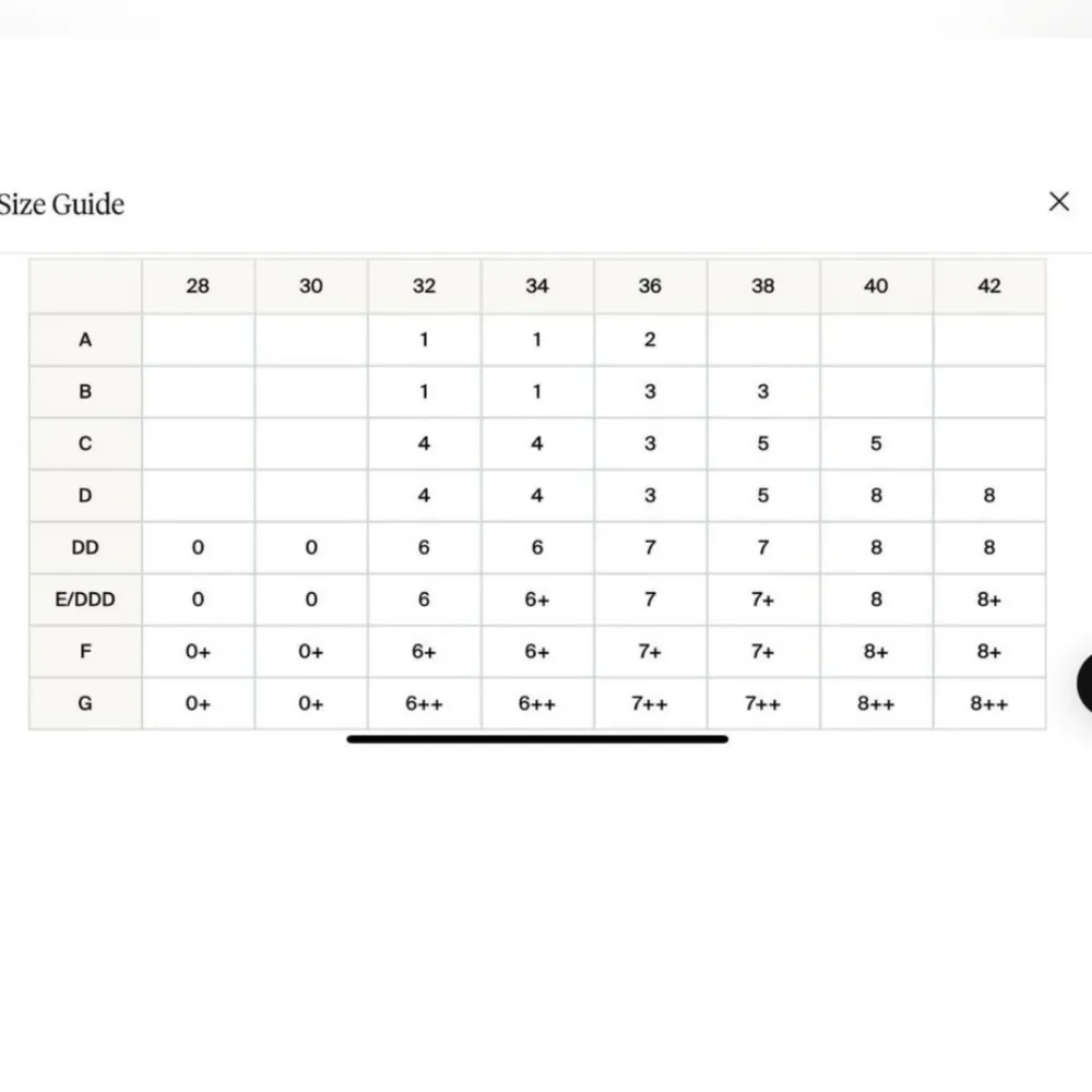 Knix Wingwoman Contour Bra Size 8+ Blue - Image 6