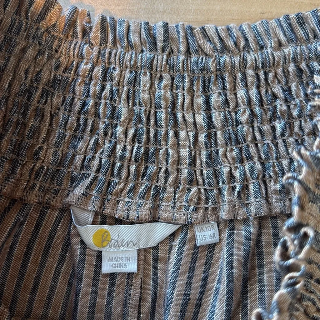 Boden High - Image 10