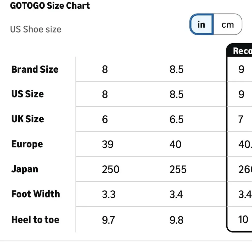 NEW Classic Two - Image 5