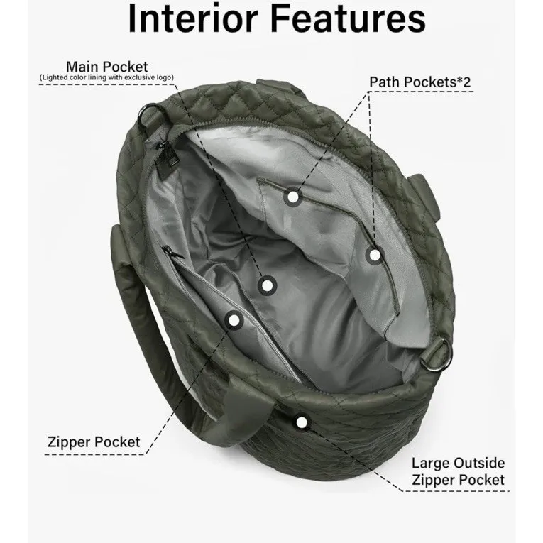 Hsitandy‎ Beige Waterproof quilted tote bag NEW - Image 10