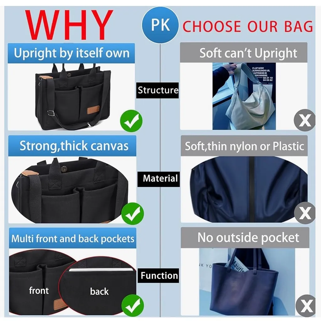 EUC Large Canvas Tote Bag. Black - Image 11