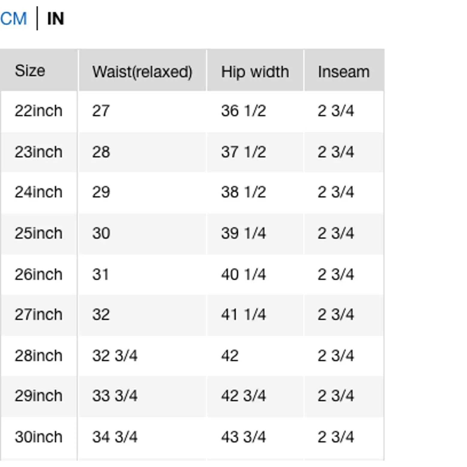 Uniqlo Denim Shorts | Distressed | 2.5" Inseam Gray Wash NWT Size 30 - Image 5