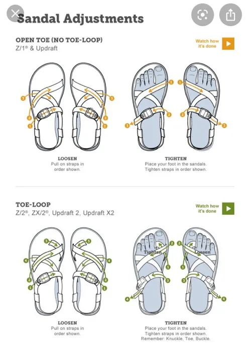 Double Strap Sandals Gray Blue Orange - Image 8