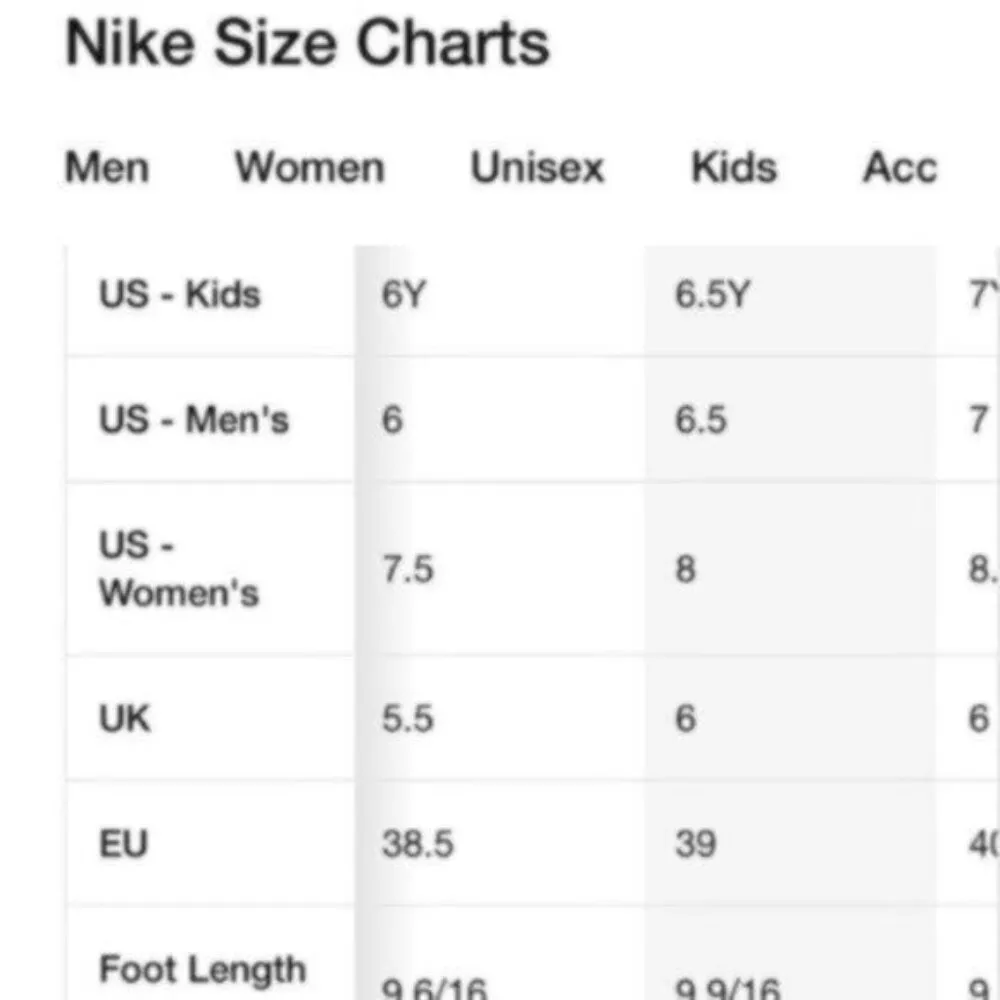 Nike Dunk High Obsidian Sneakers Size 6Y/ Womens 7.5 - Image 7